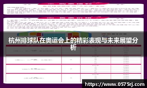 杭州排球队在奥运会上的精彩表现与未来展望分析